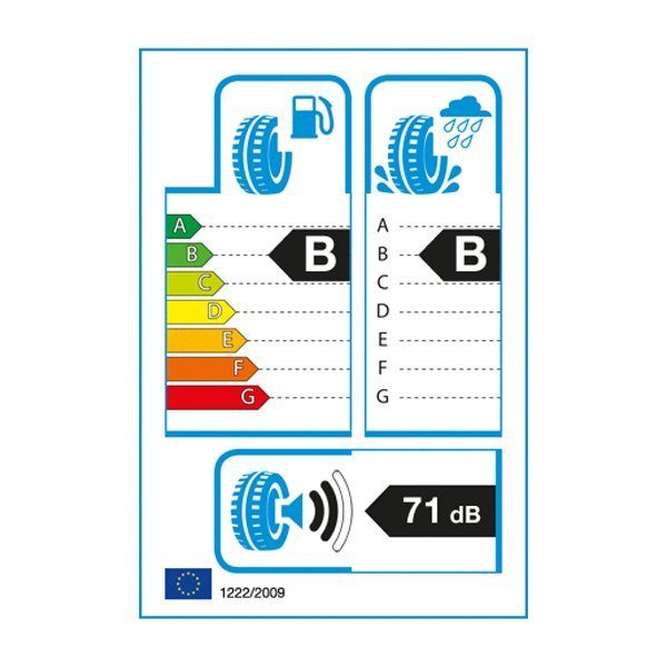 2× Шина летняя Continental ContiEcoContact 5 215/55R17 94 В защита диска, фото 13