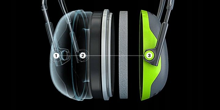 Наушники защитные 3M Peltor X2A, 31 dB, фото 10