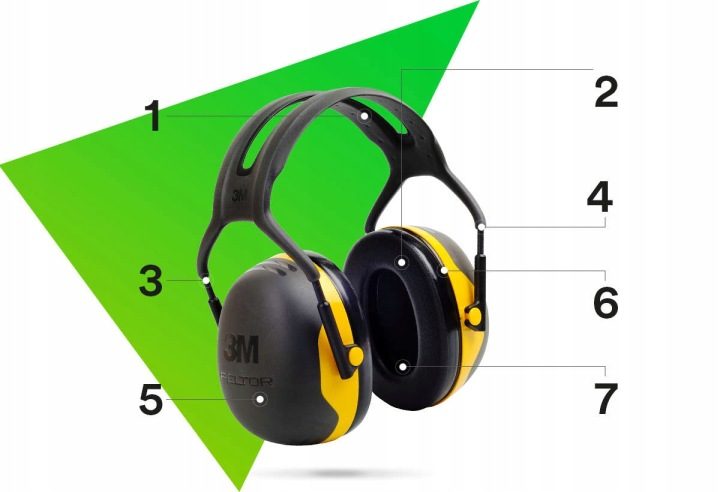 Наушники защитные 3M Peltor X2A, 31 dB, фото 12