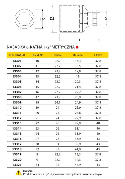 Sata 13310 насадка 6-kątna 1/2'' размер 19 мм, фото 2