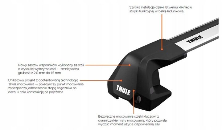 БАГАЖНИК THULE WINGBAR EVO/AUDI A5 SPORTBACK 2017, фото 4