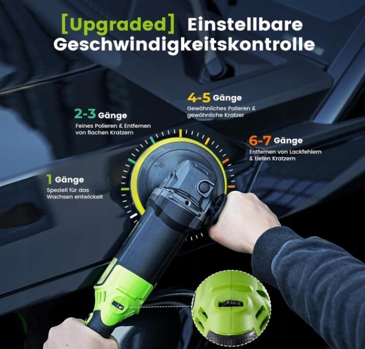 ETOOLAB Профессиональная Полировальная машинка 1300W, фото 3