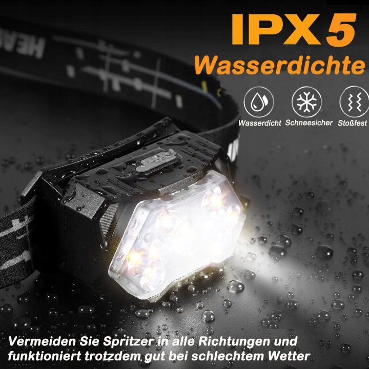 Налобный фонарь LED 9xLED USB датчик движения IPX6 SENDALE, фото 4