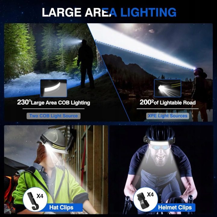 НАЛОБНЫЙ ФОНАРЬ 2x LED COB С ДАТЧИКОМ ДВИЖЕНИЯ 270°, фото 4