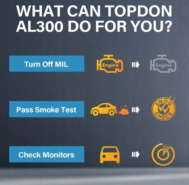 УСТРОЙСТВО ДИАГНОСТИЧЕСКОЕ TOPDON ARTILINK 300 OBD2, фото 2