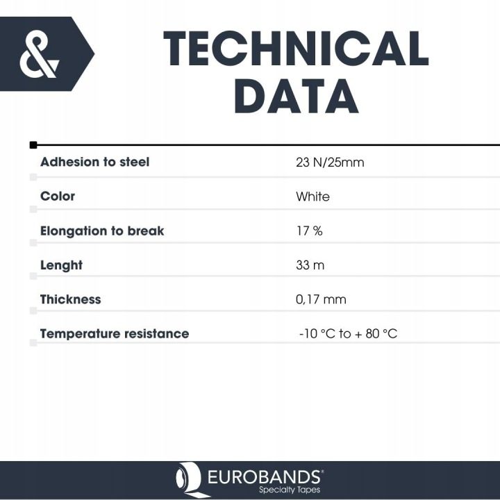 BONUS Eurotech 1BL23.46.0050/033A Шлейф для oznaczania podłóg, белый, фото 2