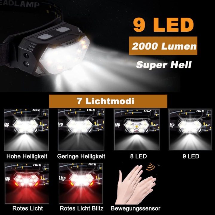 Налобный фонарь LED 9xLED USB датчик движения IPX6 SENDALE, фото 2