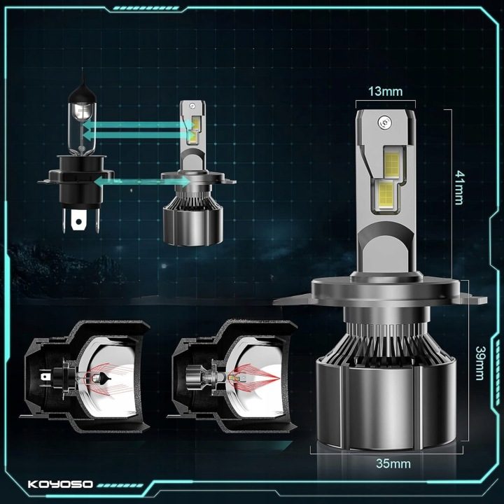 Лампы LED H4 KOYOSO 19000lm 6500K 12V комплект 2 шт. автомобиль для авто LED, фото 3