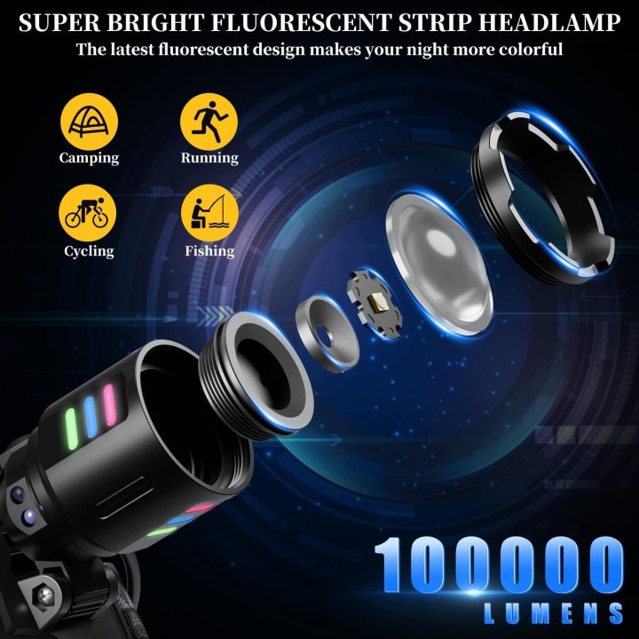 Stirnlampe LEKIA LED 100000 Lumens Wiederaufladbar 9000 мАч Akku, фото 2