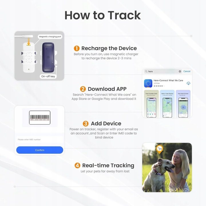 SEEWORLD трекер GPS tracker система różowy для PSA kota, фото 5