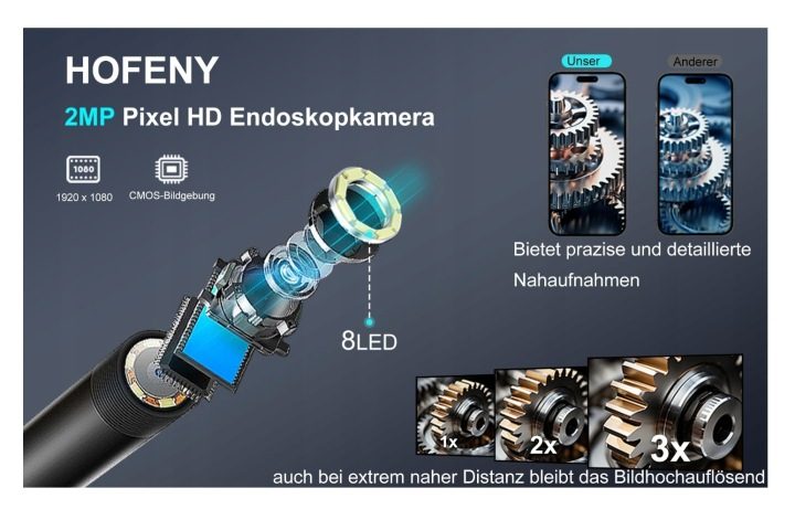 HOFENY Эндоскоп HD 1920P LED Инспекционная камера IP67 Android iOS 5m, фото 3