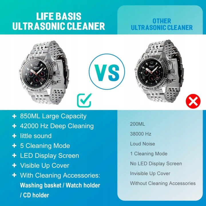 LifeBasis Ultradźwiękowe устройство для, фото 5