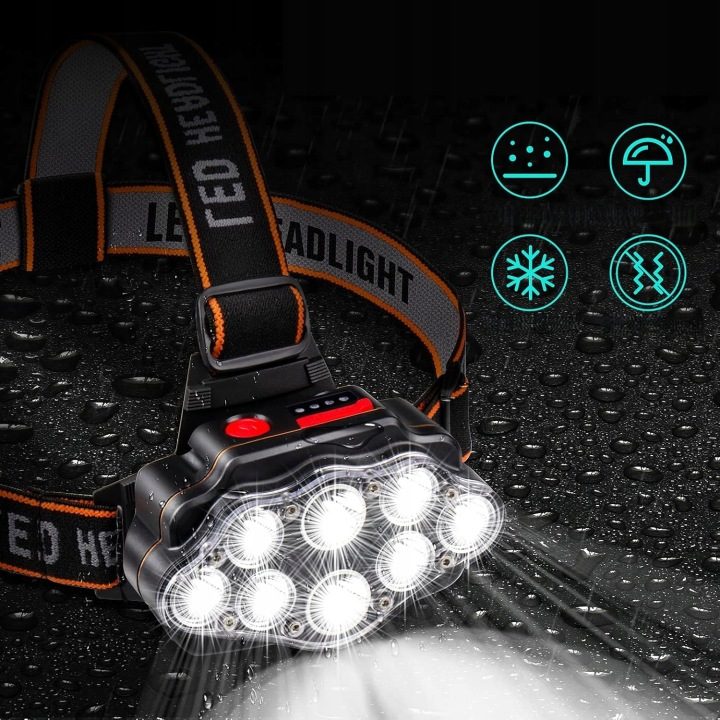 Налобный фонарь LED с możliwością зарядки через USB 4 шестерни DAWINSIE, фото 4