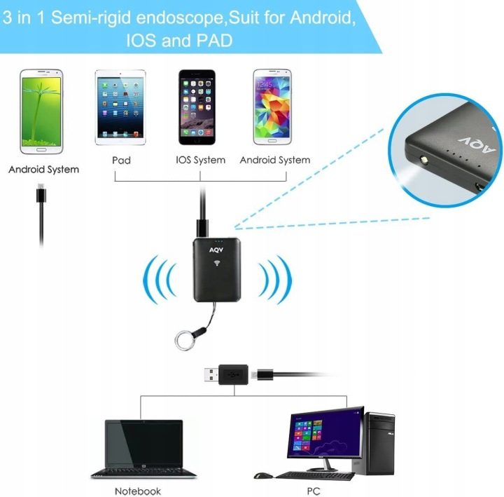 Камера эндоскопическая AQV беспроводная Wi-Fi, фото 6