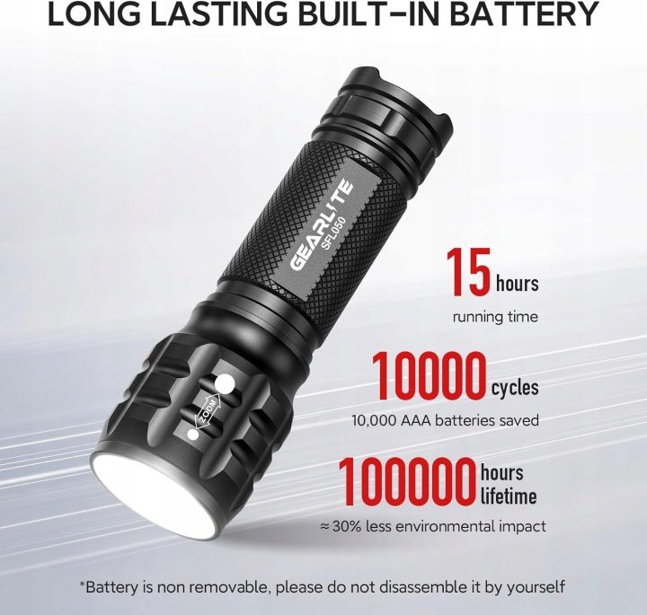 GEARLITE Фонарик LED 10000 Lumen IP65 Зум Camping Wędrówki Outdoor, фото 3