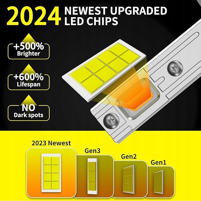 Лампы автомобильные LED SANHE H1 20000 lm 6500 K halogenowe, zamienniki, фото 4