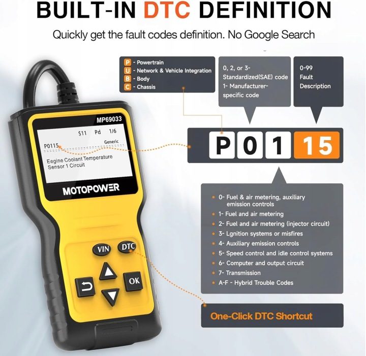 ТЕСТЕР ДИАГНОСТИЧЕСКИЙ СКАНЕР OBD2 MOTOPOWER MP69033, фото 4