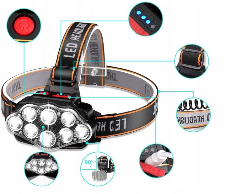 Налобный фонарь LED с możliwością зарядки через USB 4 шестерни DAWINSIE, фото 5