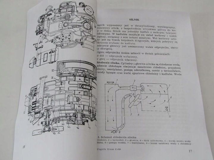 Инструкция по эксплуатации и каталог запчасти URSUS C-328, фото 3