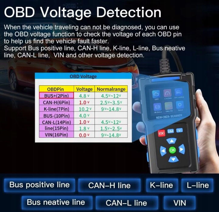 ТЕСТЕР СКАНЕР ИНТЕРФЕЙС ДИАГНОСТИЧЕСКИЙ OBD2 JDIAG T200, фото 3