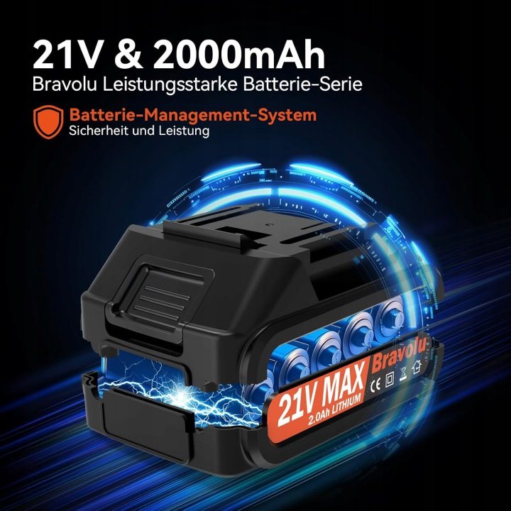 Мойка высокого давления беспроводная комплект 500 PSI + аккумулятор 6w1, фото 3