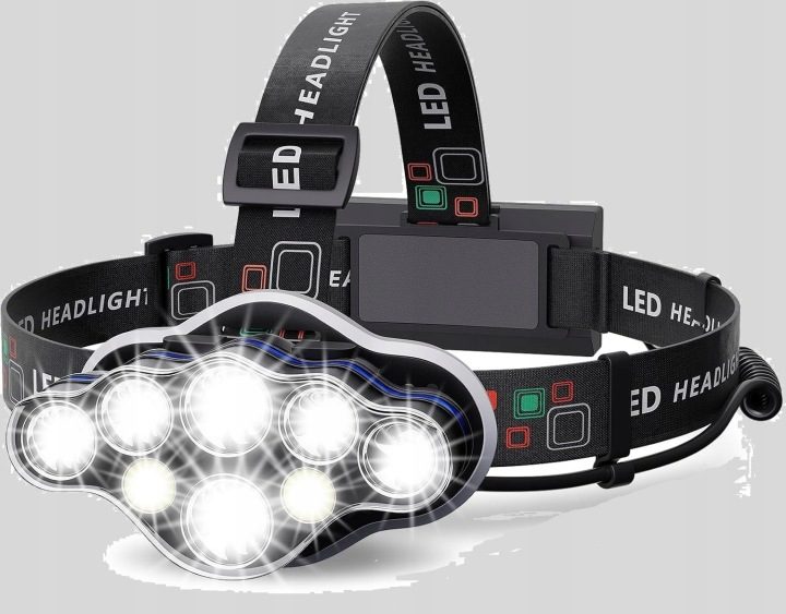 MLIAIMCE Superjasna Налобный фонарь LED 18000 Лм 8 Режимов IPX4, фото 1
