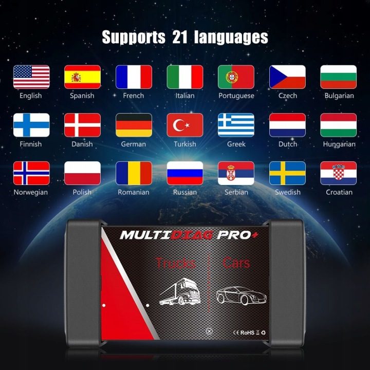 ЭБУ диагностический Panasonic Multidiag Pro+ OBD2 8 проводов для ciężarówek, фото 10