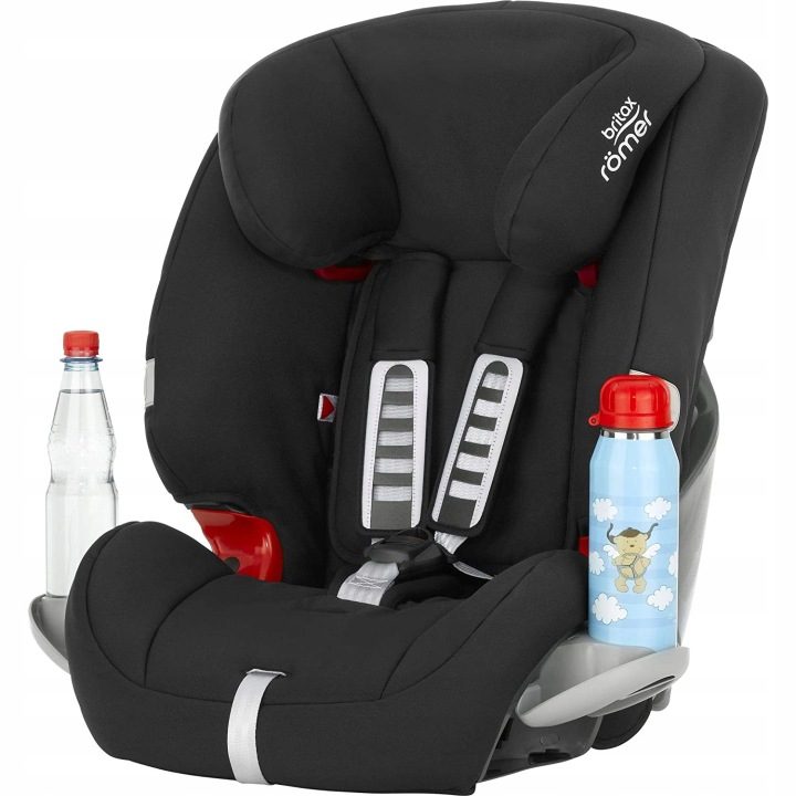 Автокресло Britax-Romer Evolva 1-2-3 9-36 кг Cosmos Black, фото 4