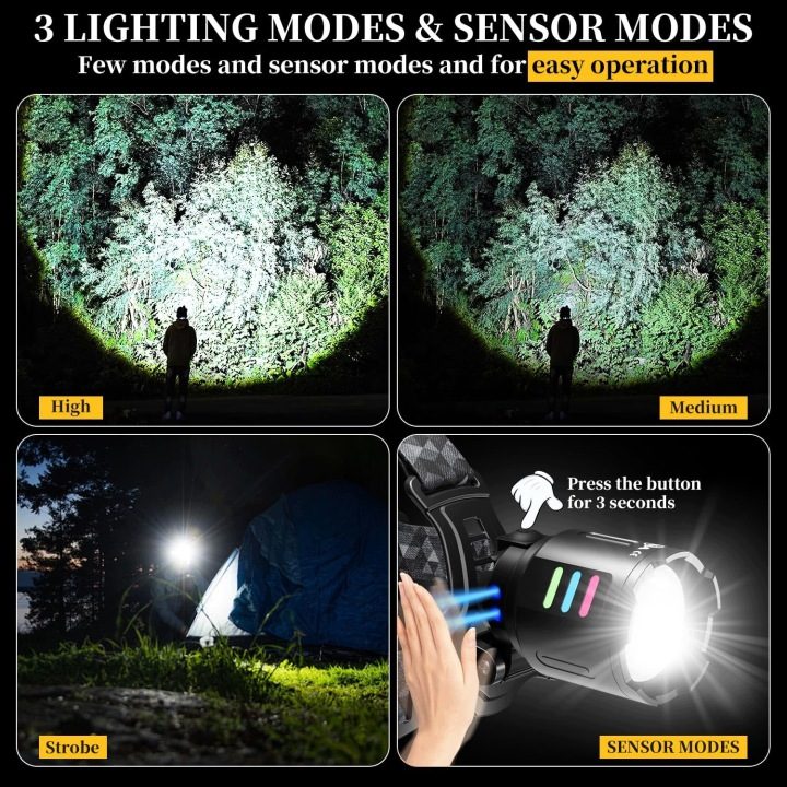 Stirnlampe LEKIA LED 100000 Lumens Wiederaufladbar 9000 мАч Akku, фото 4