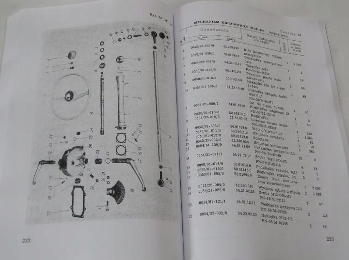 Инструкция по эксплуатации и каталог запчасти URSUS C-328, фото 5