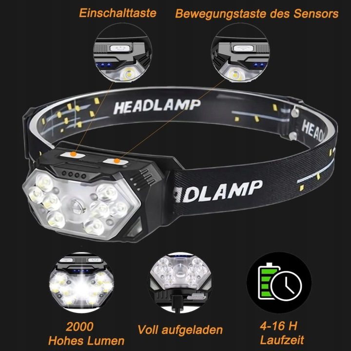 Налобный фонарь LED 9xLED USB датчик движения IPX6 SENDALE, фото 6