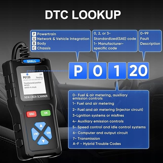ТЕСТЕР СКАНЕР ИНТЕРФЕЙС ДИАГНОСТИЧЕСКИЙ OBD2 T100 J.POLSKI ODCZYT KODÓW DTC, фото 6