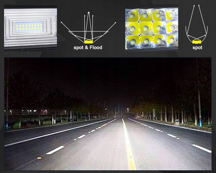 Willpower Фара рабочая LED 42" 107 см 540 Вт wygięty + 2 LED, фото 4
