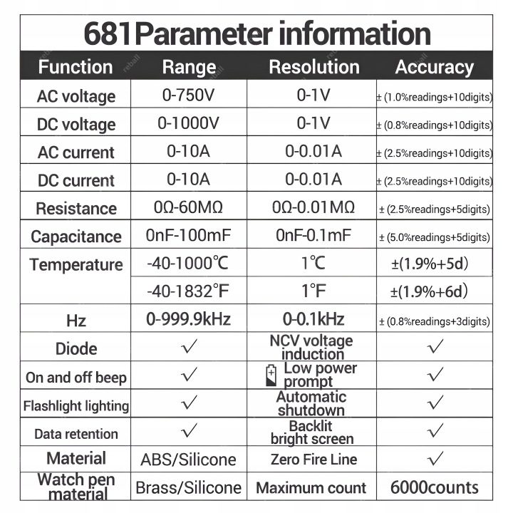 Multimetr ручной LCD 6000 zliczeń тестер напряжения AC/DC, фото 6