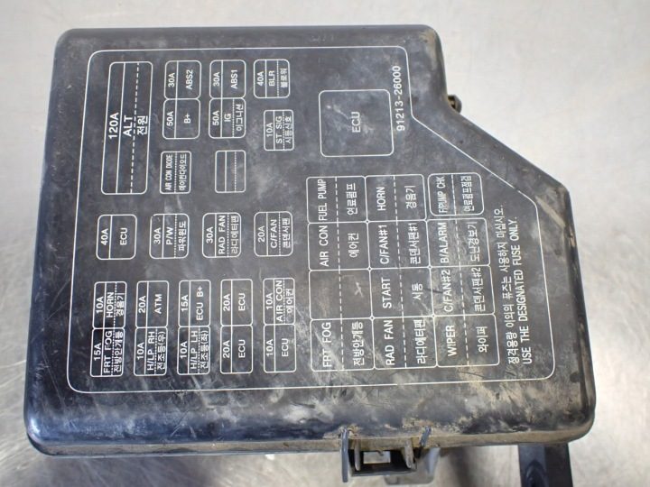 Блок предохранителей Hyundai OE 9128826201, фото 4