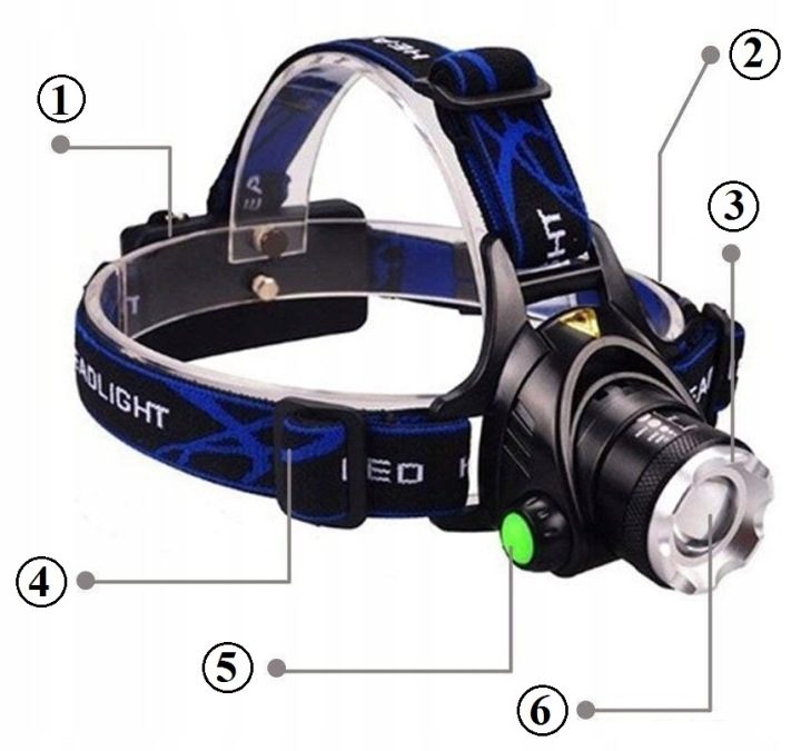 НАЛОБНЫЙ ФОНАРЬ LED ЗУМ CREE XM-L T6, фото 9