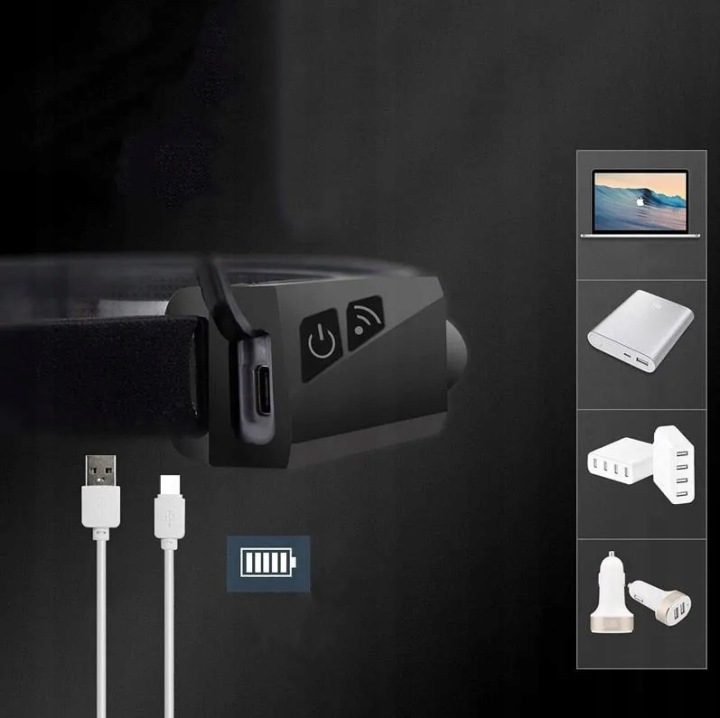 НАЛОБНЫЙ ФОНАРЬ LED ФАРА НА GŁOWĘ COB ВОДОНЕПРОНИЦАЕМЫЙ IPX4, фото 5