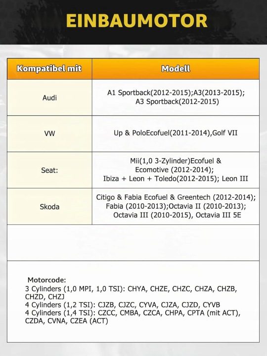 Блокиратор ГРМ - VW - Audi - Seat - Skoda - 1.0, 1.2, 1.4 TSI / TFSI, фото 8