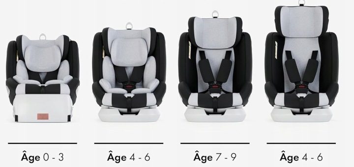 Автокресло Babify OnBoard 0-36 кг, фото 3