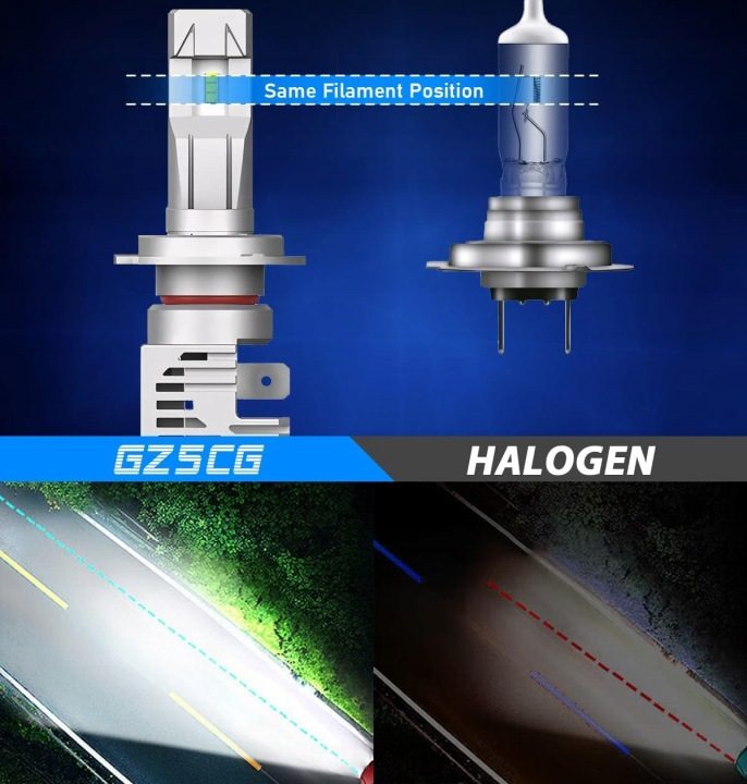Лампы LED H7 GZ5CG PX26D 12 В 50 Вт 6500 K 6000 lm комплект 2 шт., фото 3