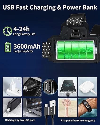 DARKBEAM Налобный фонарь LED 2000 Lumen USB-C Водонепроницаемый, фото 7