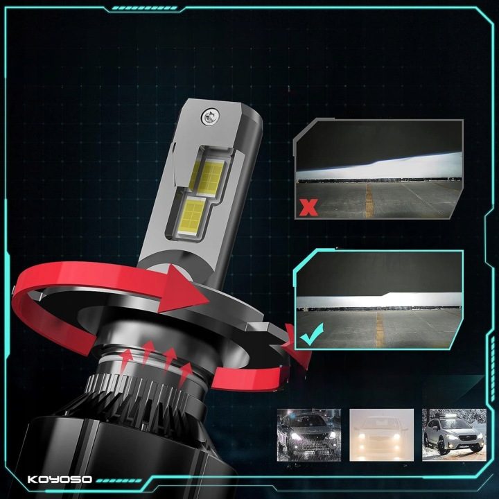 Лампы LED H4 KOYOSO 19000lm 6500K 12V комплект 2 шт. автомобиль для авто LED, фото 2