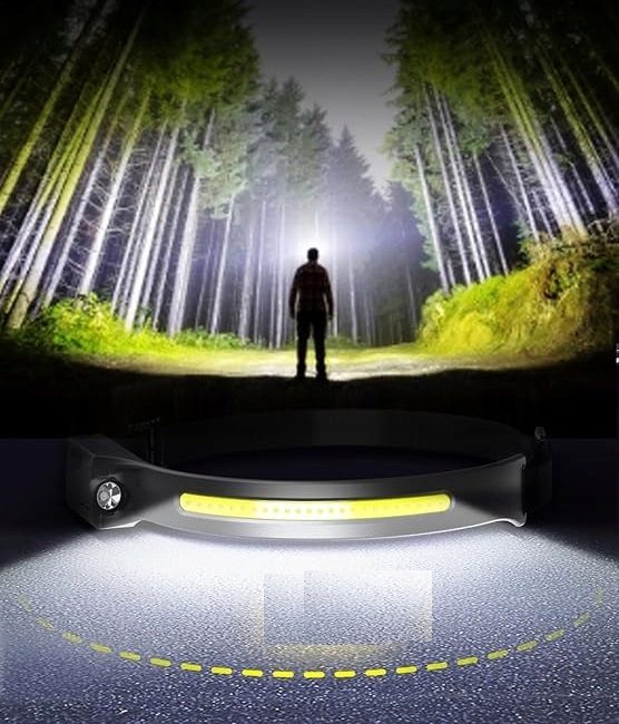 2X АККУМУЛЯТОРНЫЙ НАЛОБНЫЙ ФОНАРЬ LED USB C О SZEROKIM KĄCIE ŚWIECENIA 230°, фото 6