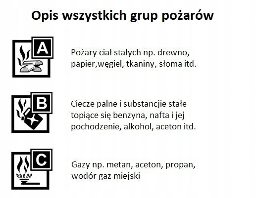 Огнетушитель порошковый GP-4x ABC Silesia Ogniochron, фото 4