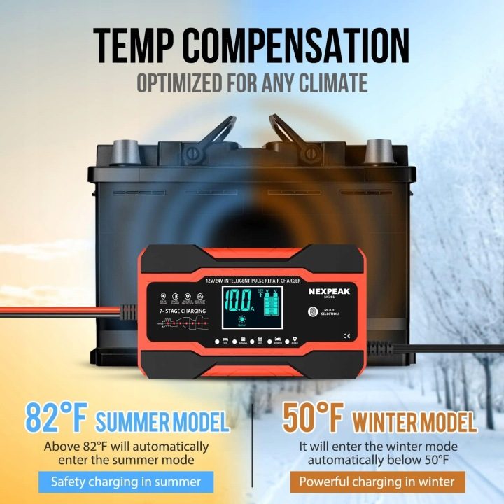 Зарядное устройство автомобильное 10A, 12V/24V LCD, фото 5