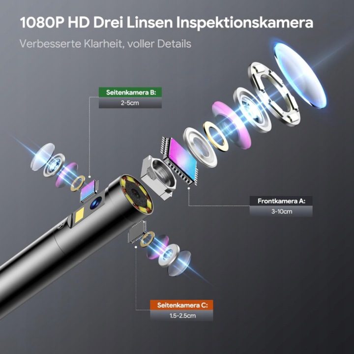 Depstech NTC52-3TL Камера inspekcyjna,3 obiektywy,1080P,30FPS,FOV 80°,IP67, фото 7