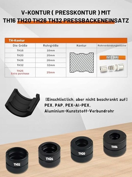 Profesjonalne Клещи Zaciskowe TH Contur 16-32mm Комплект с Кейсом, фото 4