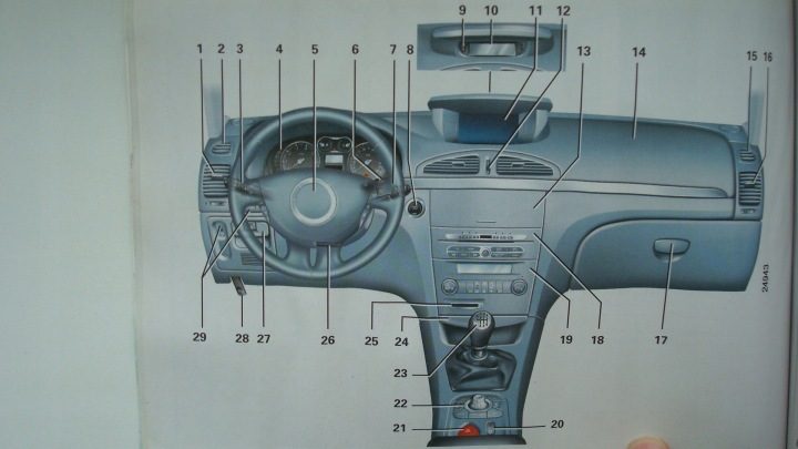 RENAULT LAGUNA II РЕСТАЙЛИНГ 2005-2007 Польша инструкция по эксплуатации kolorowa LAGUNA 05, фото 4