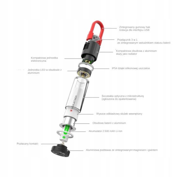 Фонарик классический Ledlenser 750 lm LED, фото 3