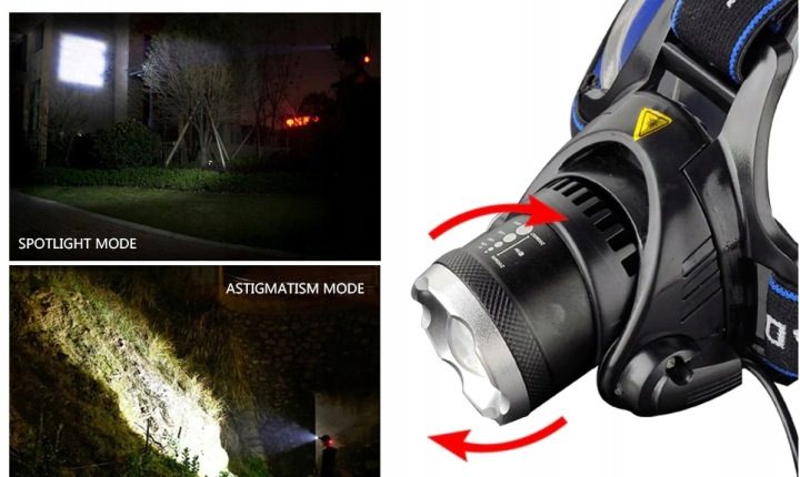 НАЛОБНЫЙ ФОНАРЬ LED ЗУМ CREE XM-L T6, фото 6